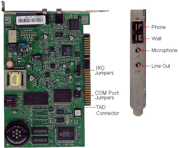 Sportster 56K Data/FAX/Voice
